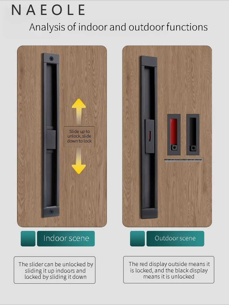 ล็อคประตูบานเลื่อนแบบพกพาสไตล์ - Furniture Sliding Door Hardware บทวิจารณ์และราคา