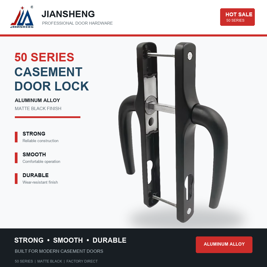 ชุดล็อคประตูบานเลื่อนอะลูมิเนี - Furniture Sliding Door Hardware บทวิจารณ์และราคา