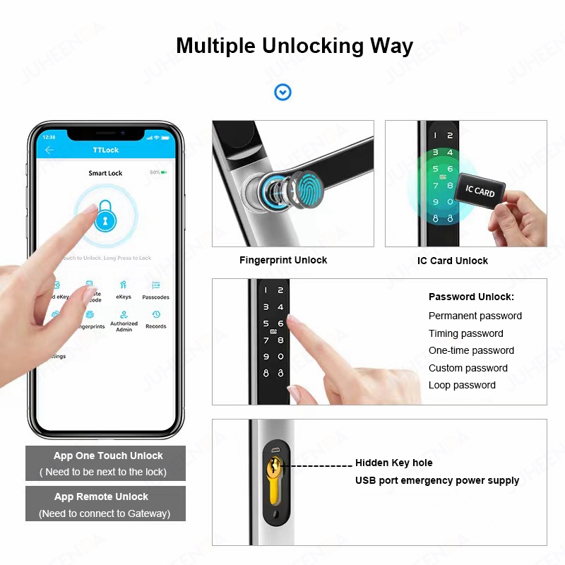 แอป ttlock ตัวล็อคประตูอลูมิเน - Furniture Sliding Door Hardware บทวิจารณ์และราคา